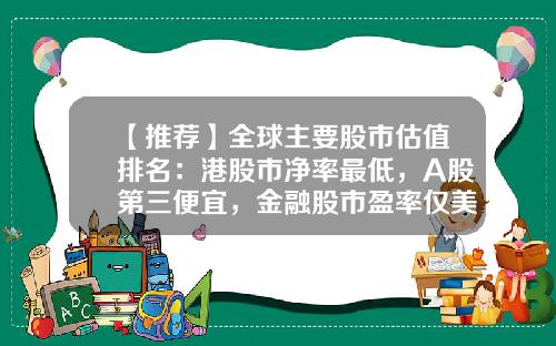 【推荐】全球主要股市估值排名：港股市净率最低，A股第三便宜，金融股市盈率仅美股一半，政策底后期待市场底-2013全球公司市值排名