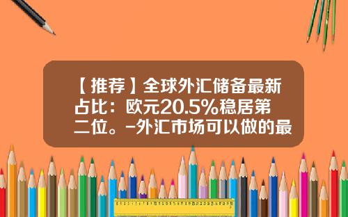 【推荐】全球外汇储备最新占比：欧元20.5%稳居第二位。-外汇市场可以做的最大手数是多少