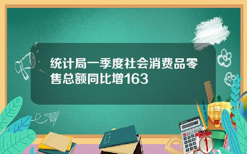 统计局一季度社会消费品零售总额同比增163