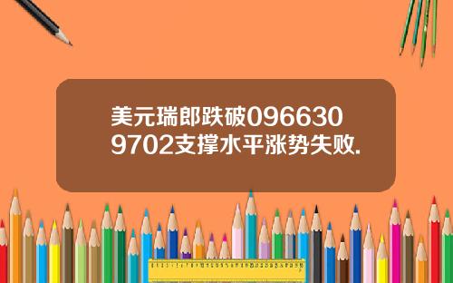 美元瑞郎跌破0966309702支撑水平涨势失败.