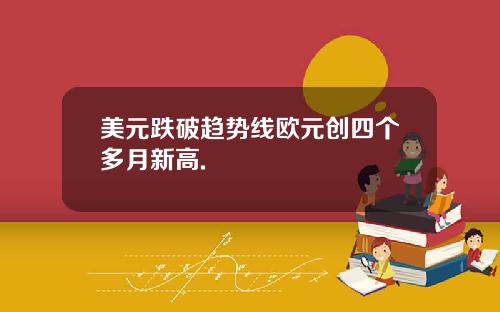 美元跌破趋势线欧元创四个多月新高.