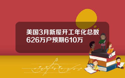 美国3月新屋开工年化总数626万户预期610万