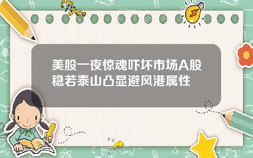 美股一夜惊魂吓坏市场A股稳若泰山凸显避风港属性