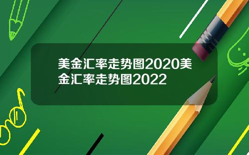 美金汇率走势图2020美金汇率走势图2022