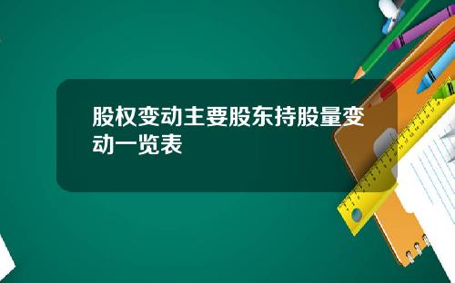 股权变动主要股东持股量变动一览表