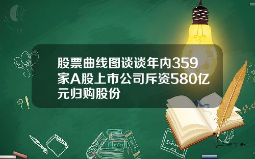股票曲线图谈谈年内359家A股上市公司斥资580亿元归购股份