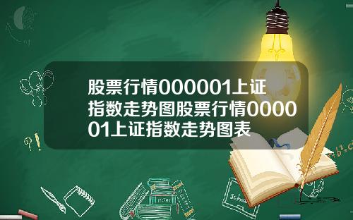 股票行情000001上证指数走势图股票行情000001上证指数走势图表