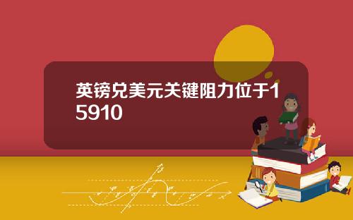英镑兑美元关键阻力位于15910