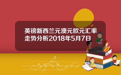 英镑新西兰元澳元欧元汇率走势分析2018年5月7日